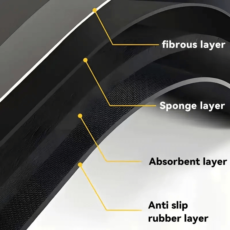 1pc L-Shaped Non-Slip Mat for Bathroom And Kitchen, Highly Absorbent Kitchen Mat, Rounded Corner Design, Available in Green\u002FBlue\u002FBlack-Gray, Washable And Easy to Clean Shower Mat, Suitable for Bathtubs, Sinks, And Stove Areas